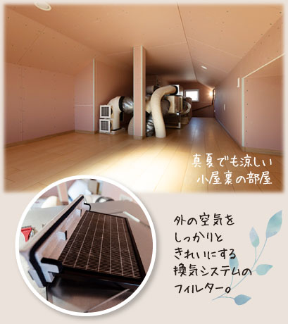 真夏でも涼しい小屋裏の部屋 外の空気をしっかりときれいにする換気システムのフィルター。